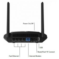 Netgear R6120 Wireless AC1200 Mbps Dual Band Router