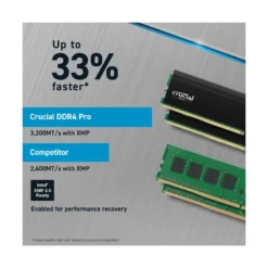 Crucial Pro 16GB DDR4 3200MHz UDIMM Desktop RAM