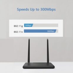 Wavlink WL-WN529K2 300Mbps Smart Wi-Fi Router